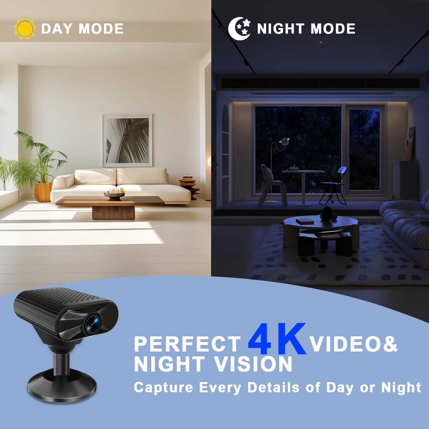 Magenetic Wireless Camera