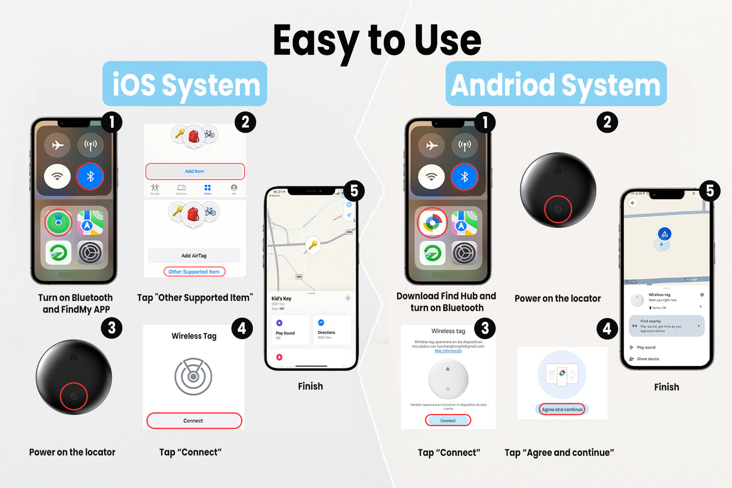 Locattag Wireless electronic devices for locating and tracking personal objects, wallets, backpacks, luggage